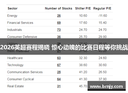 2026英超赛程揭晓 惊心动魄的比赛日程等你挑战